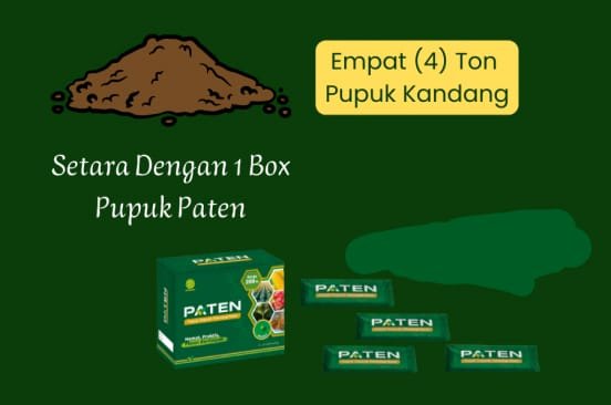 pupuk paten teknologi nano
